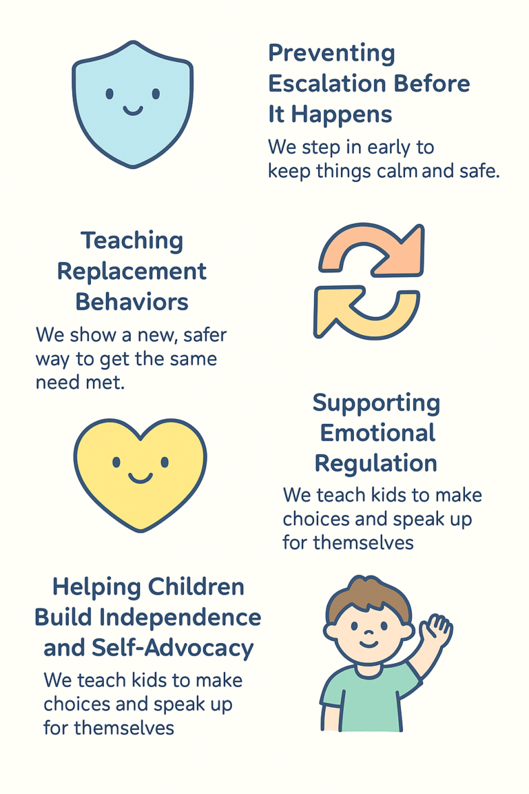 Redirection ABA that supports safer child behavior