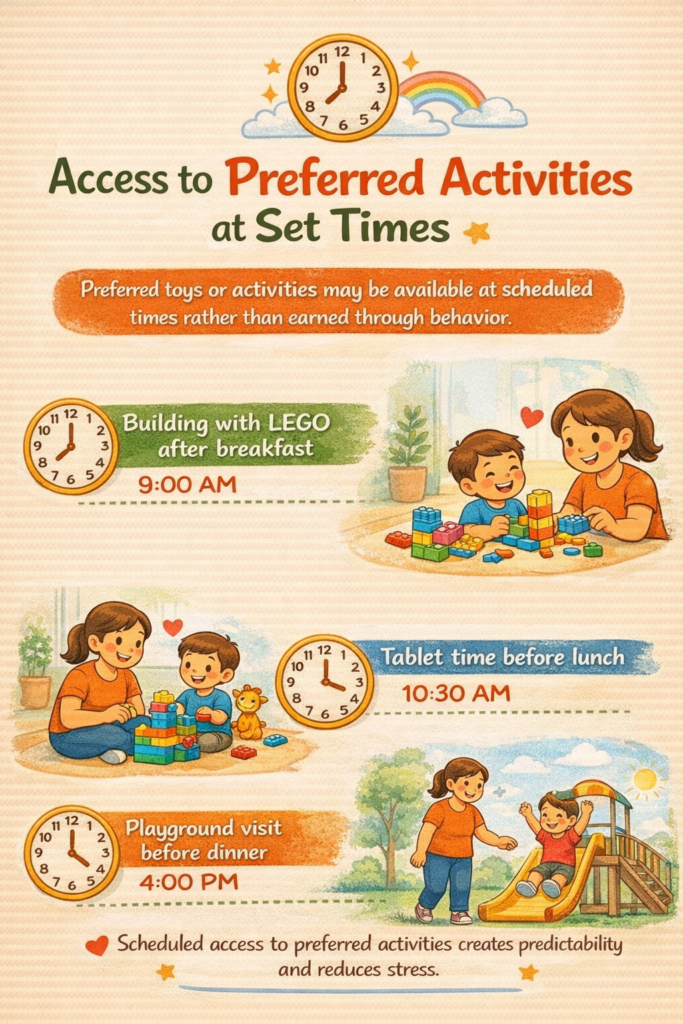 Access to Preferred Activities at Set Times” shows scheduled access to activities like building with LEGO, tablet time, and a playground visit, highlighting how predictable routines reduce stress.
